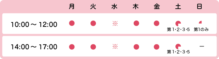 診療時間表