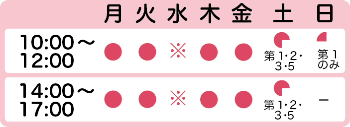 診療時間表
